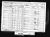 John Masterton and Elizabeth Kay UK Census 1891