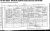 Elizabeth Masterton marriage to Robert Dick Elizabeth Masterton marriage to Robert Dick